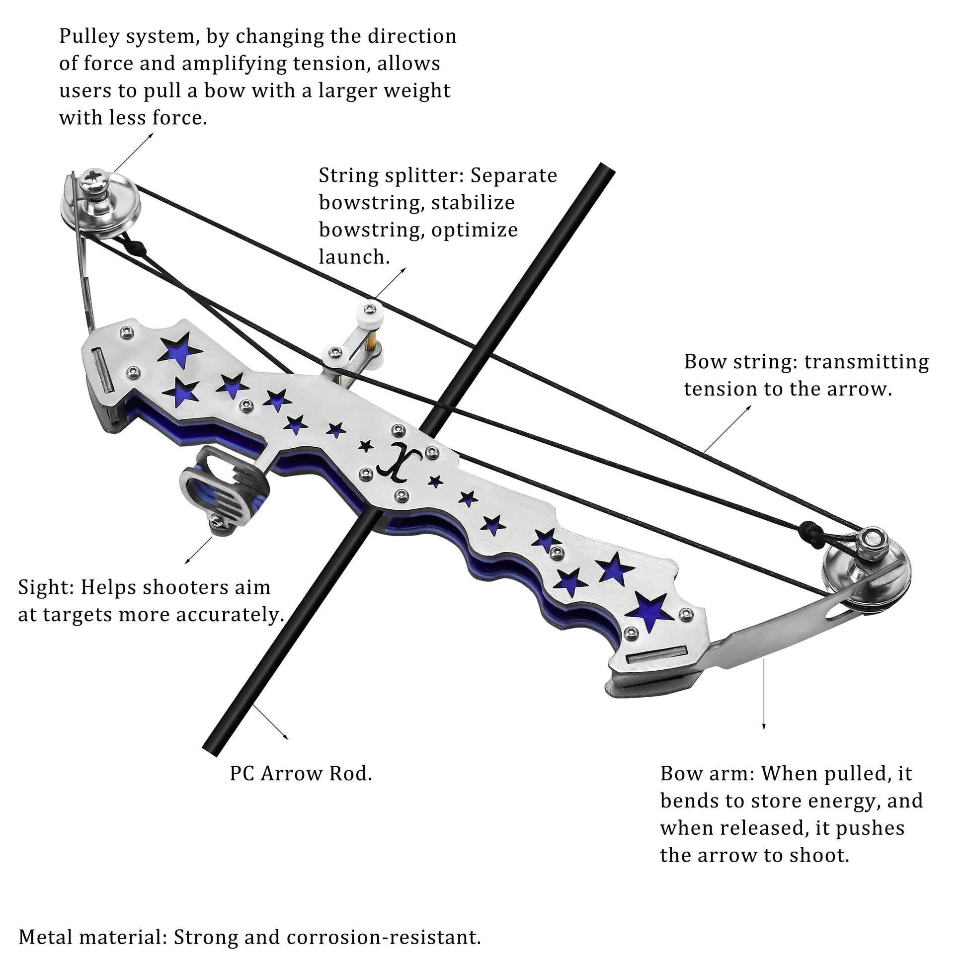 Indoor target training with Majoris mini recurve bow – compact and safe skill toy for teens